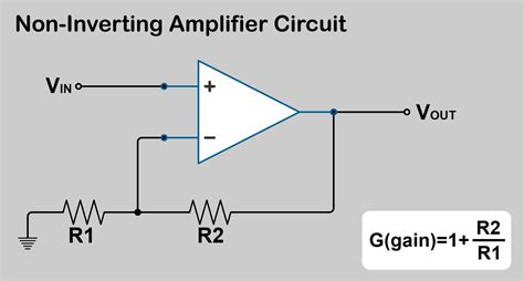 Afbeeldingsresultaten voor Op-Amp Non-Inverting Amplifier