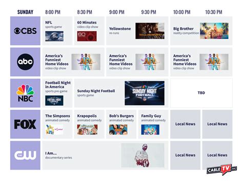 Image result for Cable TV Program Guide