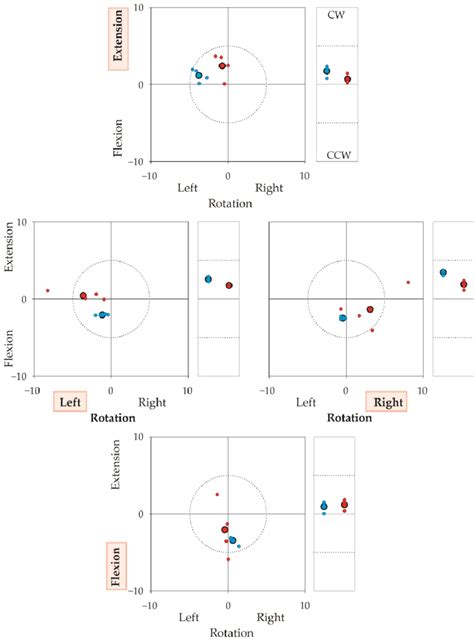 Image result for Target Reference Point