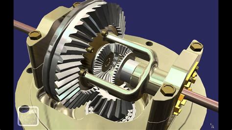 Image result for Diff Gears