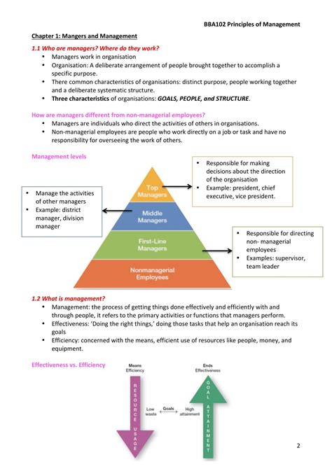 Principles and Practice of Management Course Outline に対する画像結果