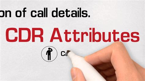 Image result for CD-R Standard Hadoop Call Detail