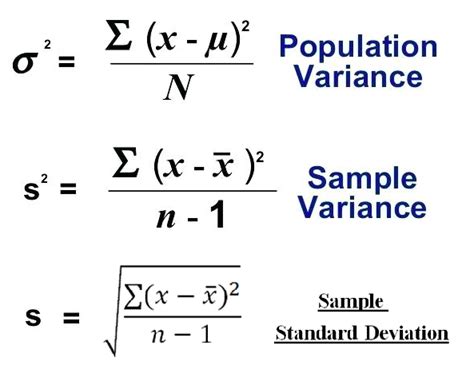 Population vs Sample Variance Formula に対する画像結果