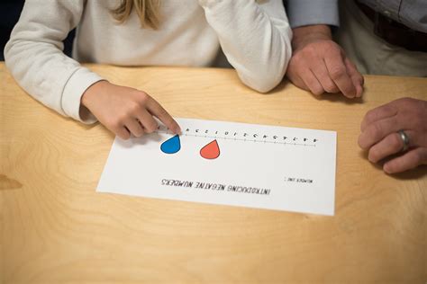 Image result for Negative Numbers Activity