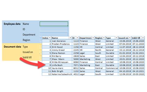 Image result for Power Query Database