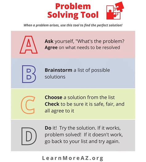 Image result for A Problem Solver