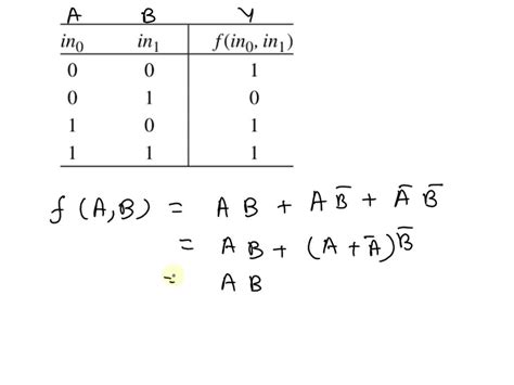 Logic Gate Flowchart に対する画像結果
