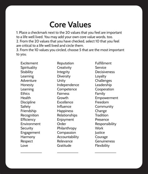 Image result for Core Value List