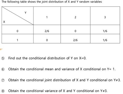 Images of Conditional Distribution Matching に対する画像結果