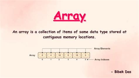 Image result for Types of Array in Data Structure