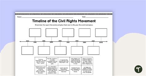 Toradh íomhá ar USA Timeline Worksheet