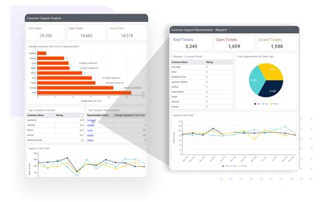 Image result for Angular Report Forms