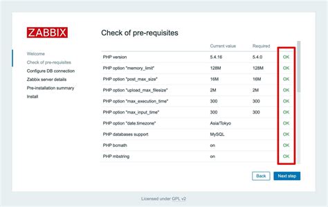 Image result for Zabbix Design On AWS