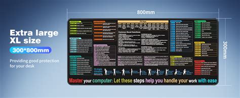 Image result for Excel-Formula Master Computer Pad