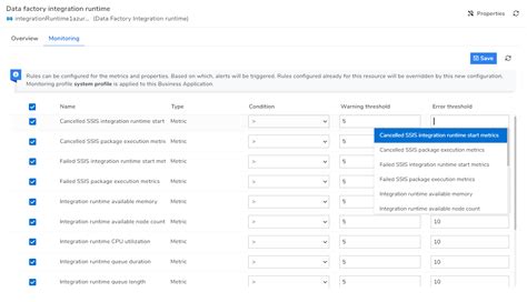 Integration Runtime Di Azure Data/Factory కోసం చిత్ర ఫలితం