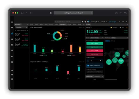 Image result for Webull Quick Keys