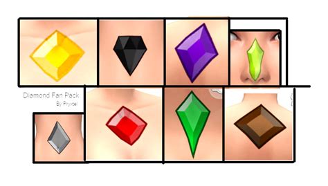 Image result for Diamond Sims Stuff Pack