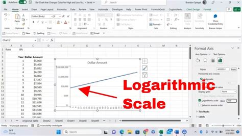 PivotChart Logarithmic Scale に対する画像結果