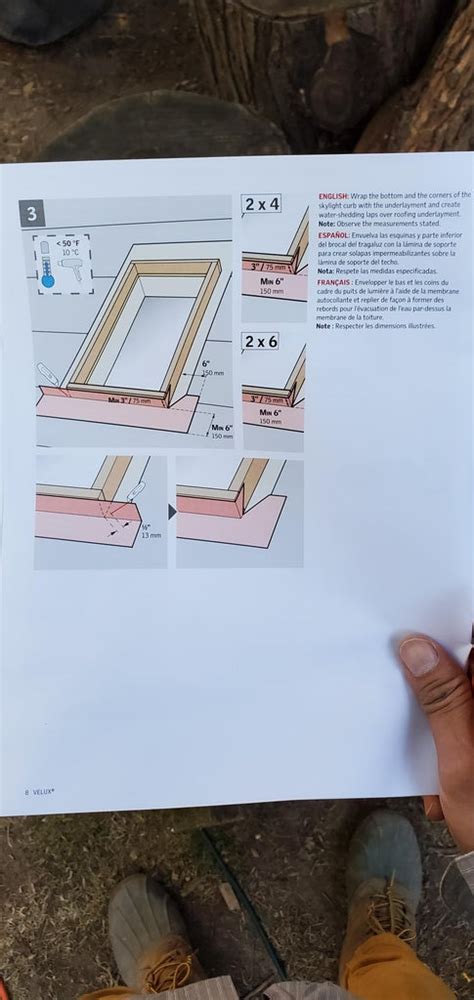 DIY Skylight Window From Scratch に対する画像結果