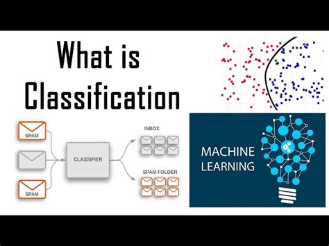 Image result for How Can We Evaluate Each Classification Label in Machine Learning