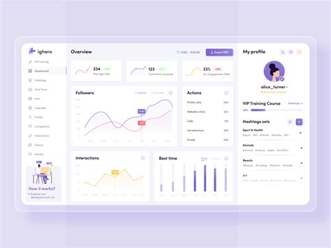 Project Management Dashboard UI Design に対する画像結果