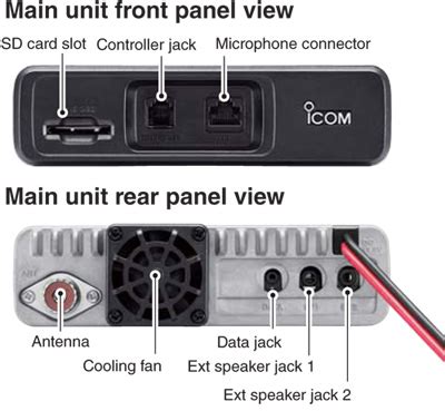 Image result for Programming ID 5100