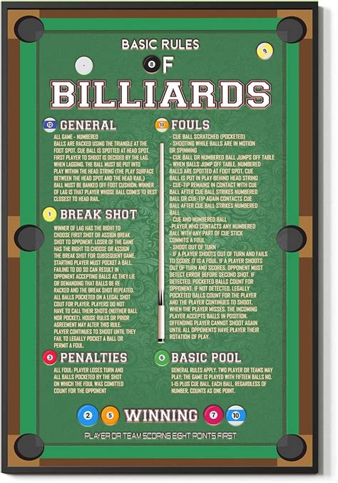 Afbeeldingsresultaten voor Bank Pool Rules