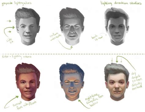 Image result for Digital Paint Algorithm