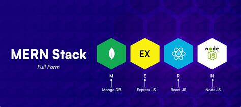 Toradh íomhá ar Full-Stack Mern Homepage