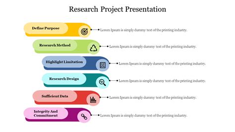 Image result for Research Presentation Example PDF