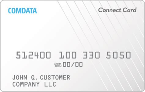 Toradh íomhá ar Comdata Activation Code