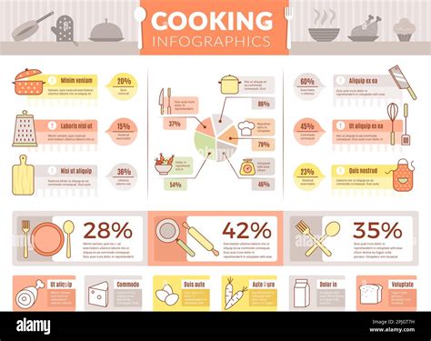 Image result for Cooking Process Infographic