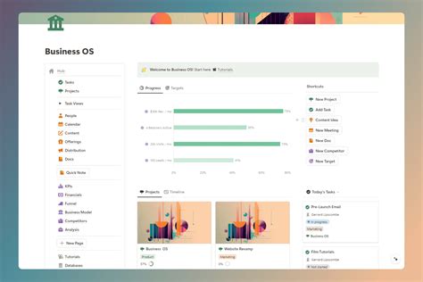 Image result for Notion Linked Database Views