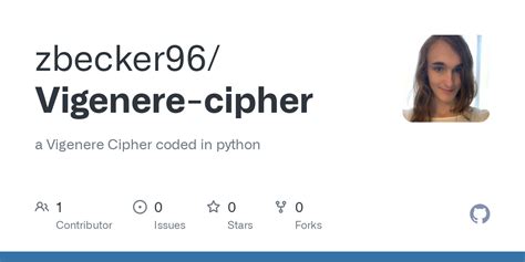 Vigenere Cipher Code に対する画像結果