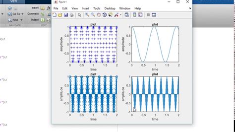 Image result for How to Plot in MATLAB