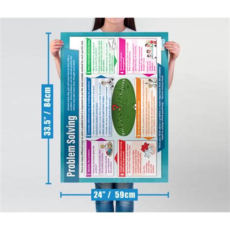 Problem Solving Techniques Poster Drawing に対する画像結果