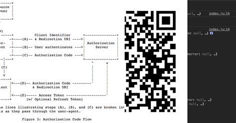 Image result for List Code Computeing