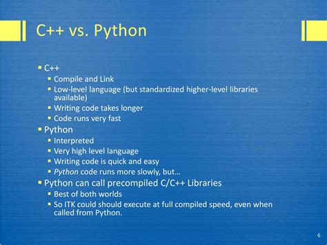 Image result for C# vs Python Code Length Example