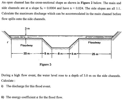 Image result for Open Channel Cross Section