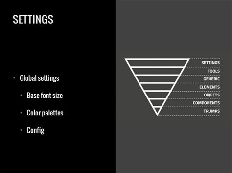 Image result for Inverted Triangle CSS