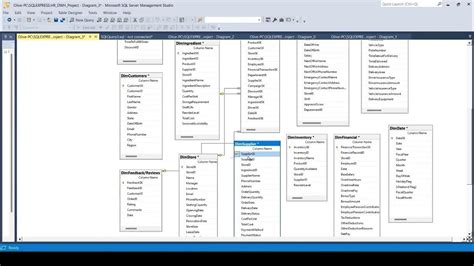 Image result for SQL Restuant Data Base