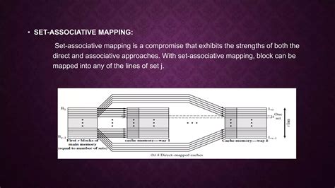 Cache Structure And Design に対する画像結果