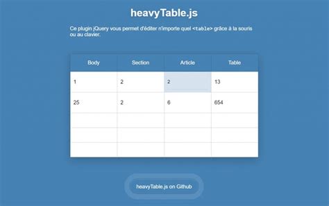Image result for List Js Table