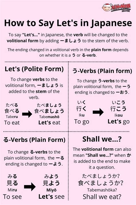 Image result for Java Programming Language Let