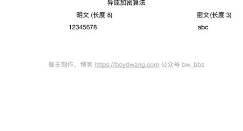 Image result for Xor in Shell Scripting