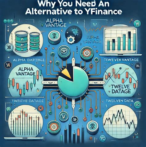 Image result for Plotly Indicator Chart