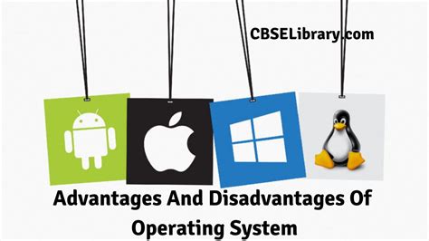 Image result for Disadvantages of Operating System