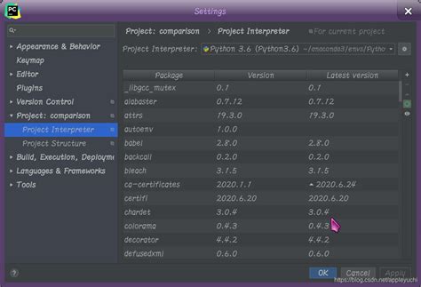 Image result for Anaconda Python HelloWorld