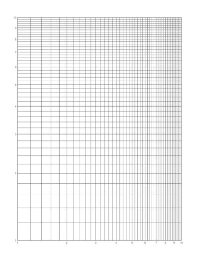 Afbeeldingsresultaten voor Semi-Log Graph Paper PDF