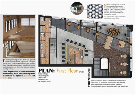 Afbeeldingsresultaten voor Graduation Project Interior Design Layout